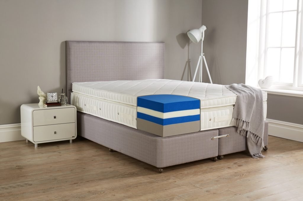 best full size mattresses for under 200
