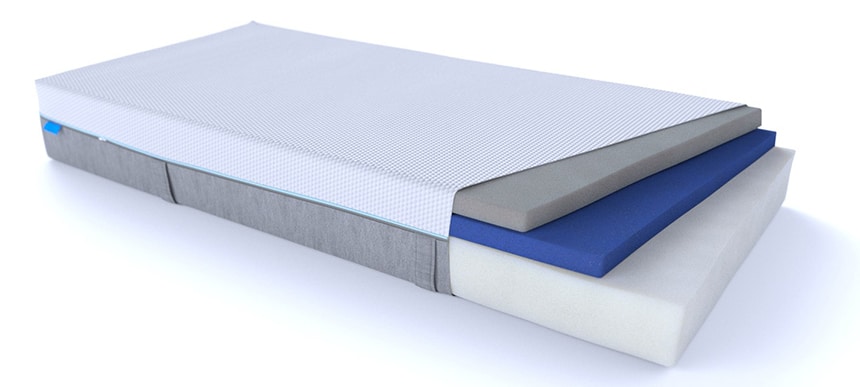 difference in thickness of memory foam mattress