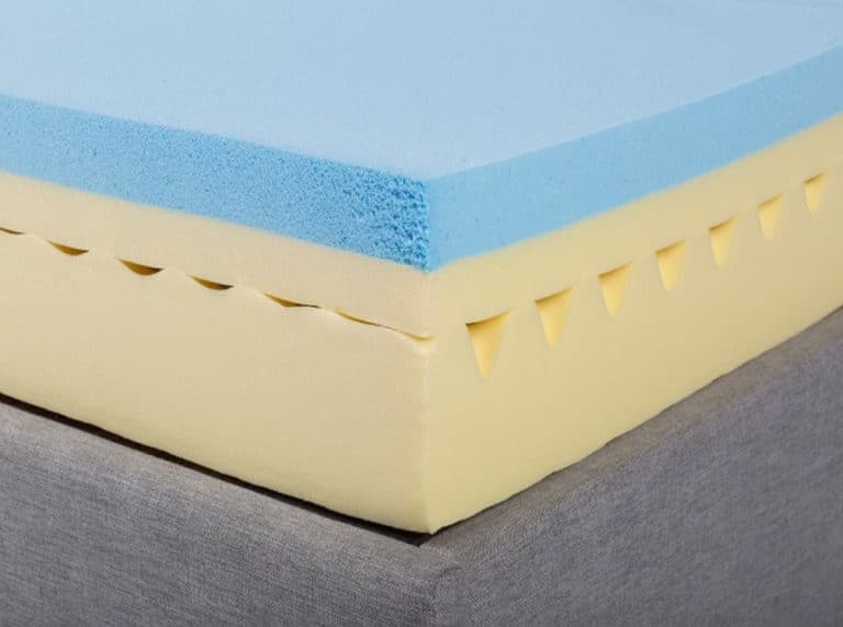 Gel Memory Foam vs Memory Foam: Compare and Decide (Winter 2024)