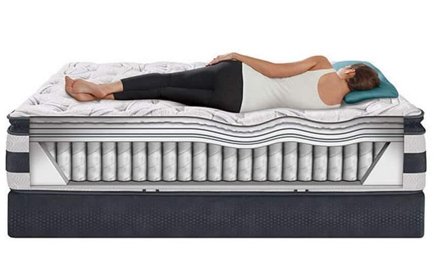 best keep cool mattress