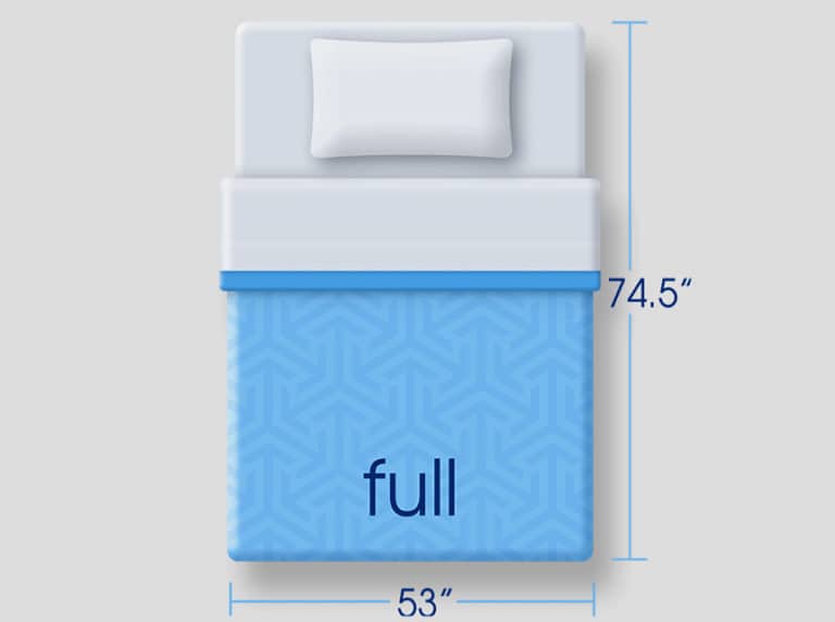 An Ultimate Guide to Mattress Sizes: Compare and Decide! (Spring 2023)