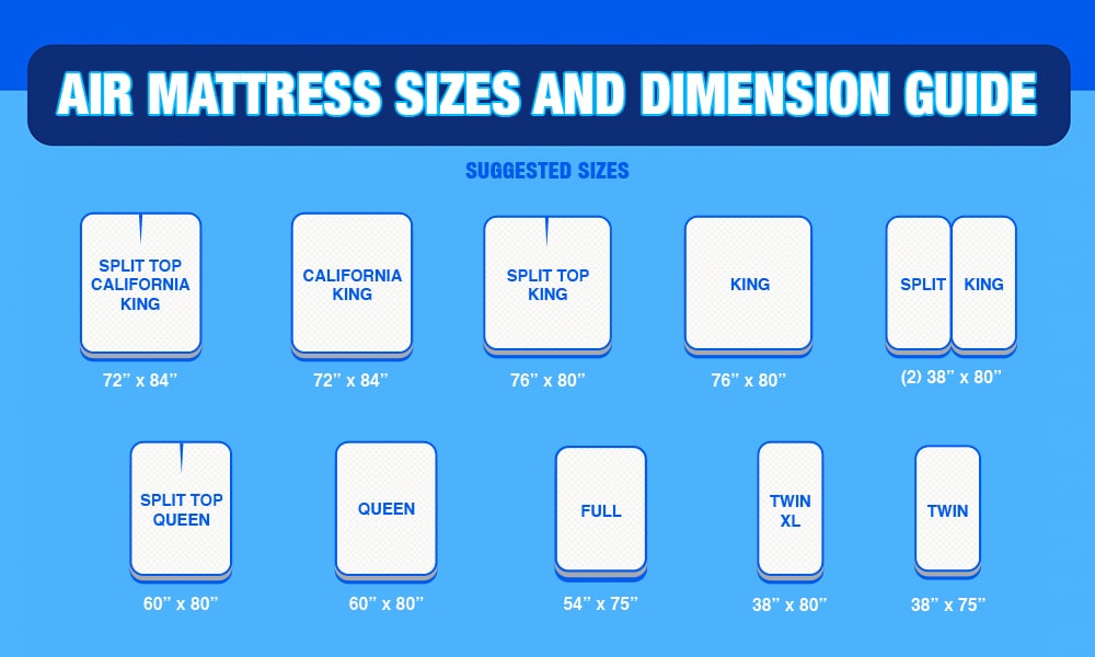 queen mattress weight limit
