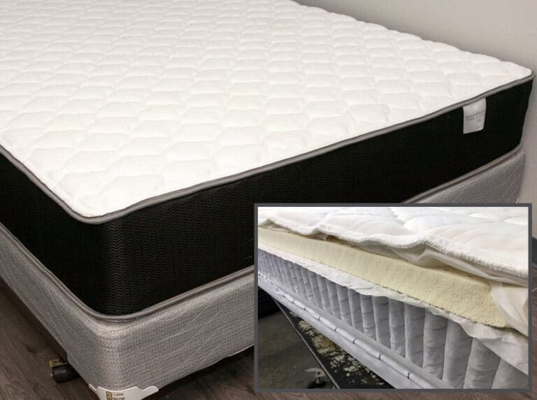 Plush Vs. Firm Mattress: Differences And What Is Better For You (Spring ...